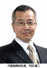 內田健二